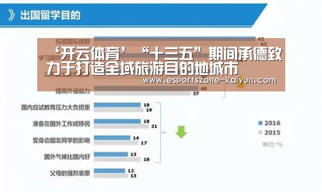 开云赛事